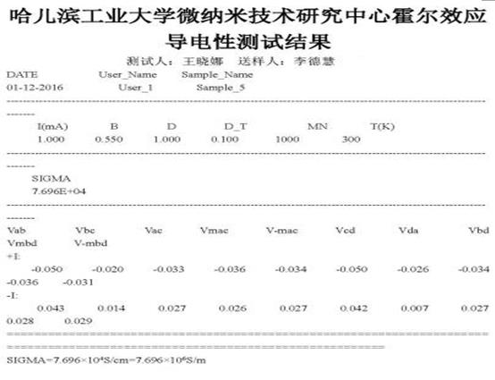 2-1Z605132200S5 首页- 尊龙集团中国官方网站