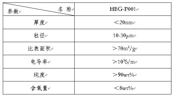 2-1Z605134405E9 首页- 尊龙集团中国官方网站
