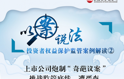 以案说法：上市公司炮制“奇葩议案”-挑战监管底线，遭严查