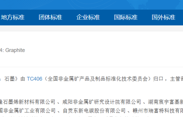 国标制定|起草石墨国家标准 尊龙中国官方网站以标准创新赋能产业高质量发展